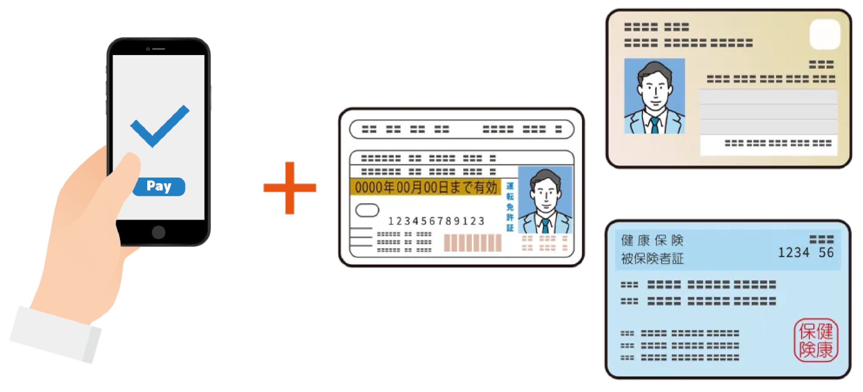 クレジットカードと本人確認書類のイラスト